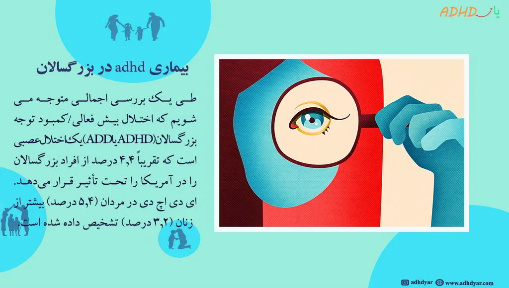 بیش فعالی و نقص توجه در بزرگسالان