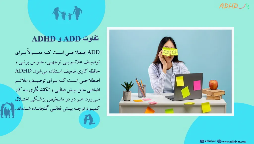 Adhd مخفف چیست؟
