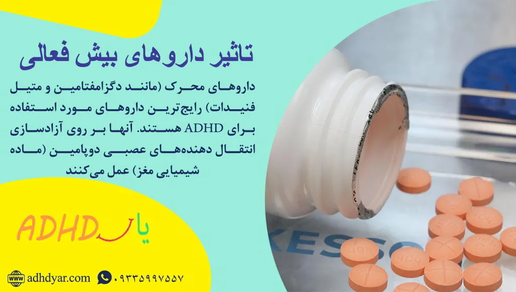 راه درمان adhd