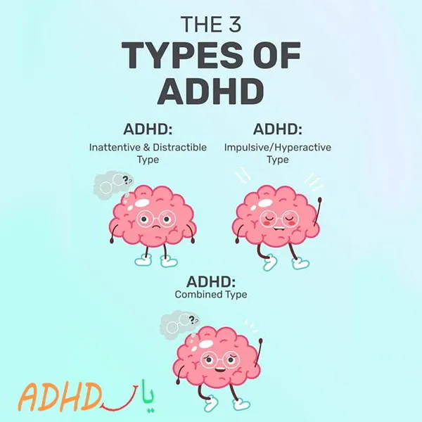 انواع adhd