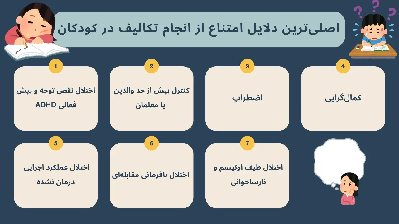 نکات طلایی رفع مشکل حل تکالیف در کودکان بیش فعال