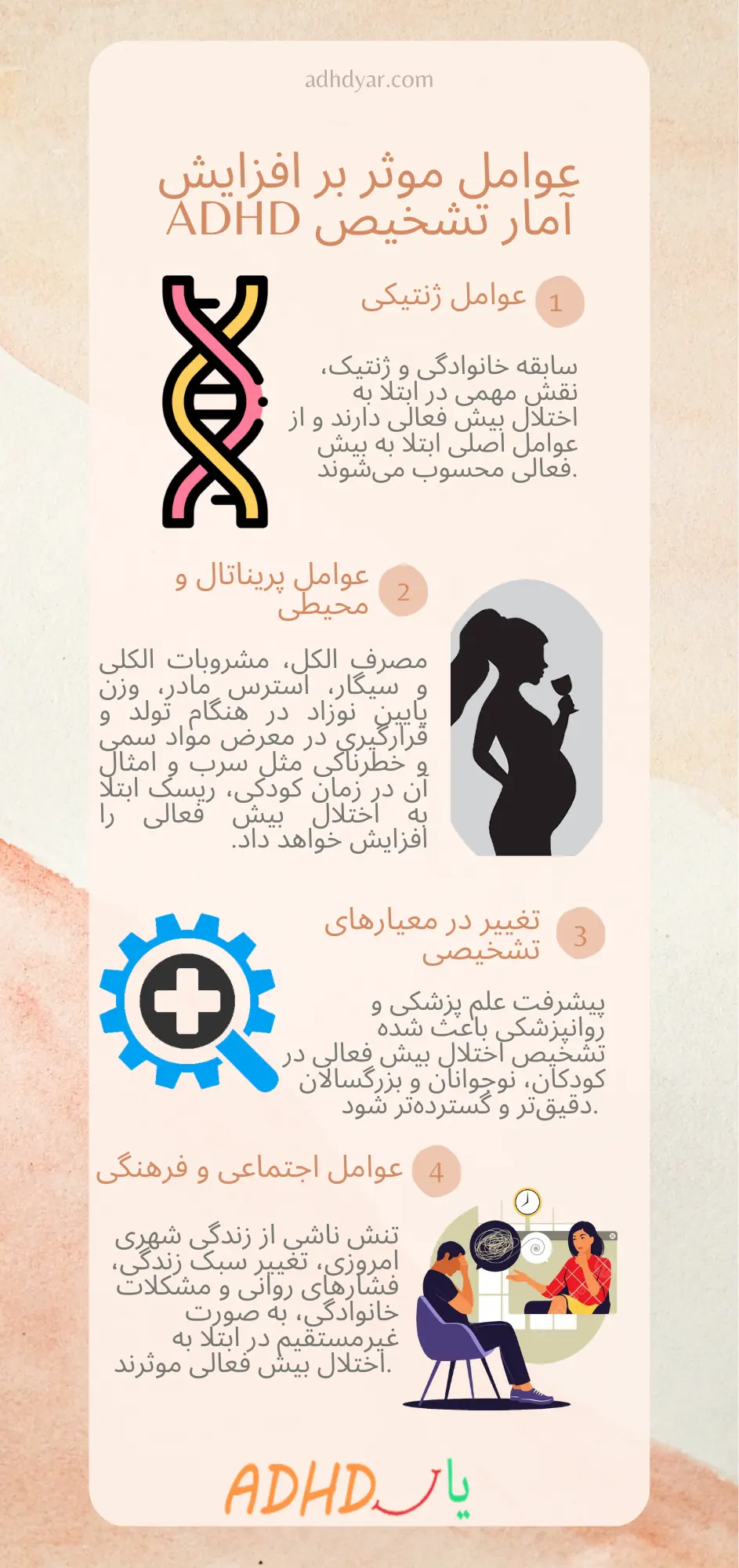 دلیل اصلی بالا رفتن آمار مبتلایان به ADHD​