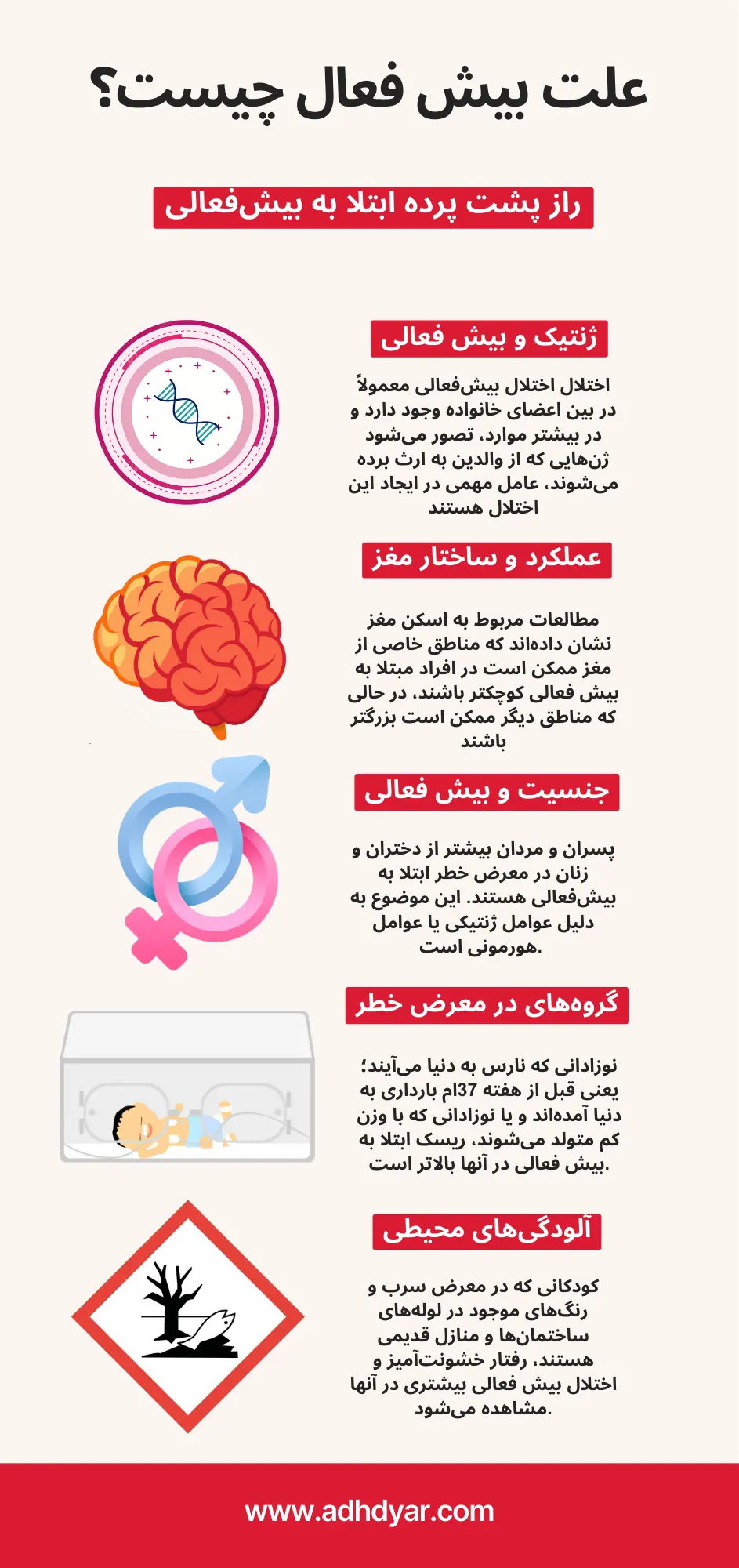 درباره علت بیش فعالی کودکان شناخت و درمان آن، بیشتر بدانید