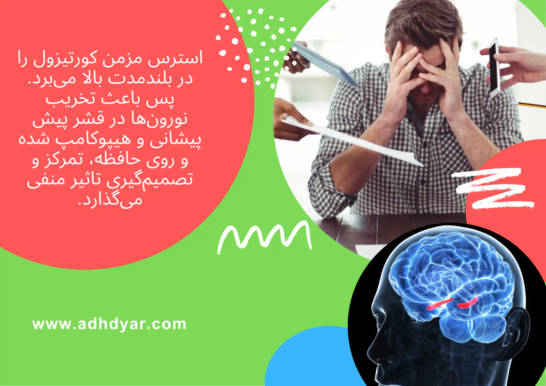 رابطه استرس و مشکل در تمرکز