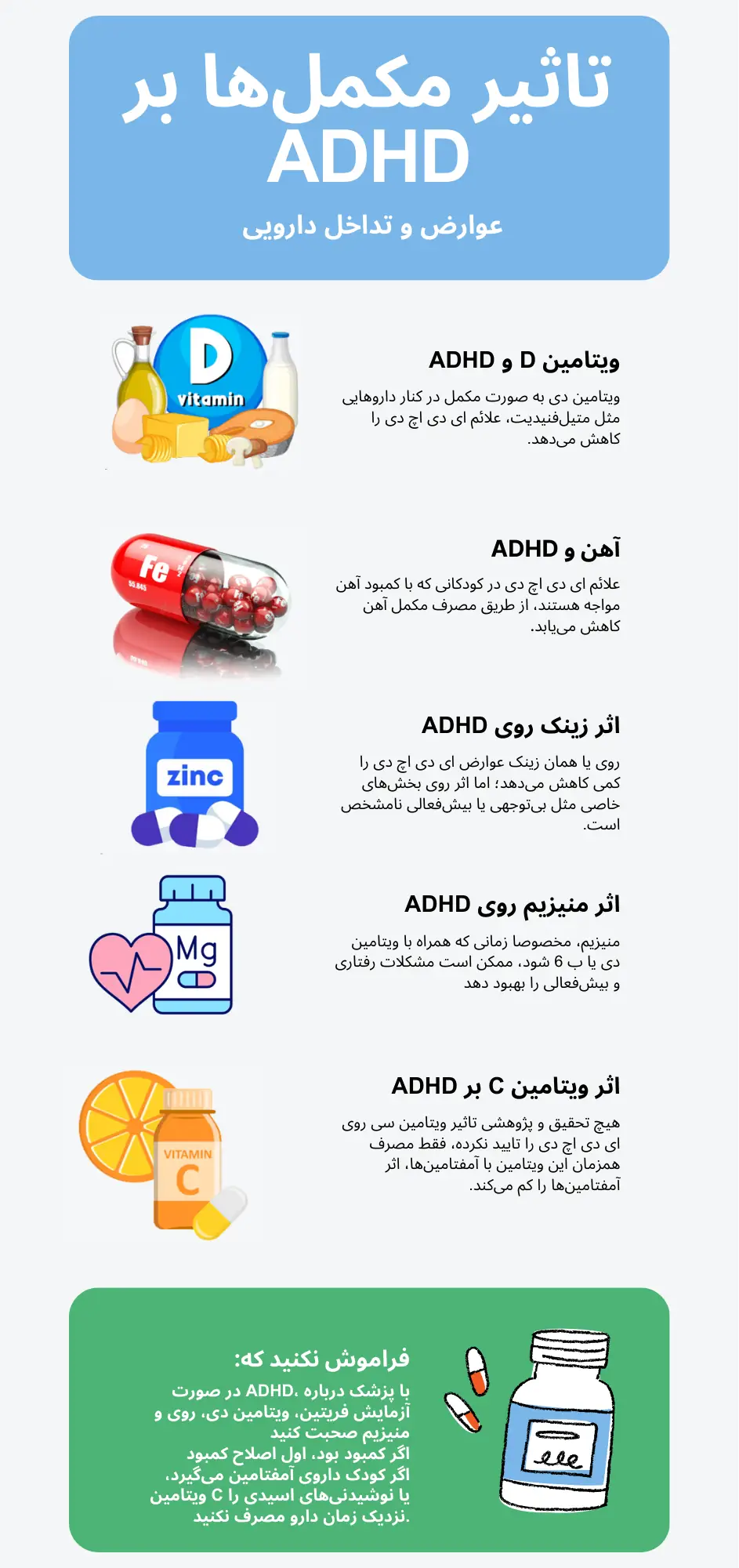 تاثیر مکمل ها بر ADHD